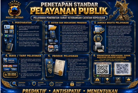 Alur Umum Penerimaan dan Pemrosesan Berkas Permohonan